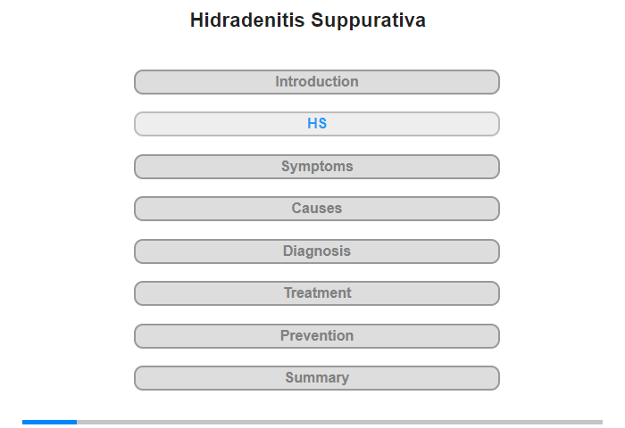 Hidradenitis Suppurativa