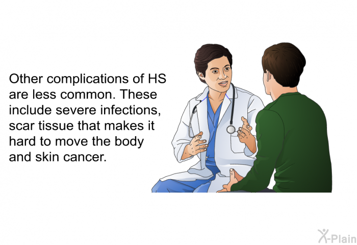 Other complications of HS are less common. These include severe infections, scar tissue that makes it hard to move the body and skin cancer.