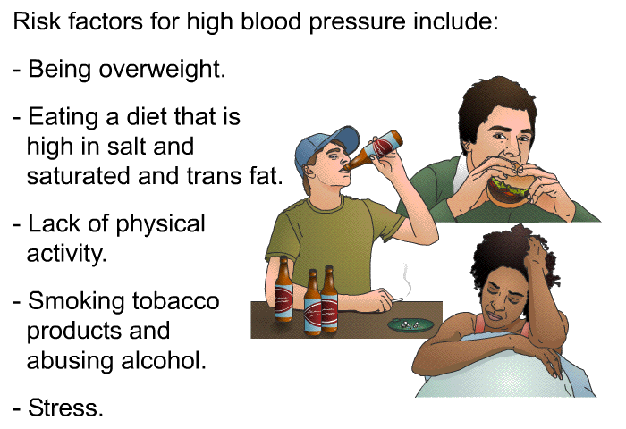 Risk factors for high blood pressure include:  Being overweight. Eating a diet that is high in salt and saturated and trans fat. Lack of physical activity. Smoking tobacco products and abusing alcohol. Stress.