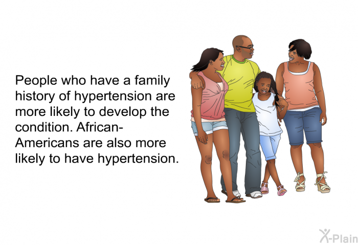 People who have a family history of hypertension are more likely to develop the condition. African-Americans are also more likely to have hypertension.