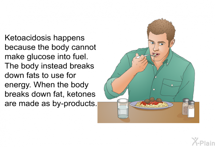 Ketoacidosis happens because the body cannot make glucose into fuel. The body instead breaks down fats to use for energy. When the body breaks down fat, ketones are made as by-products.