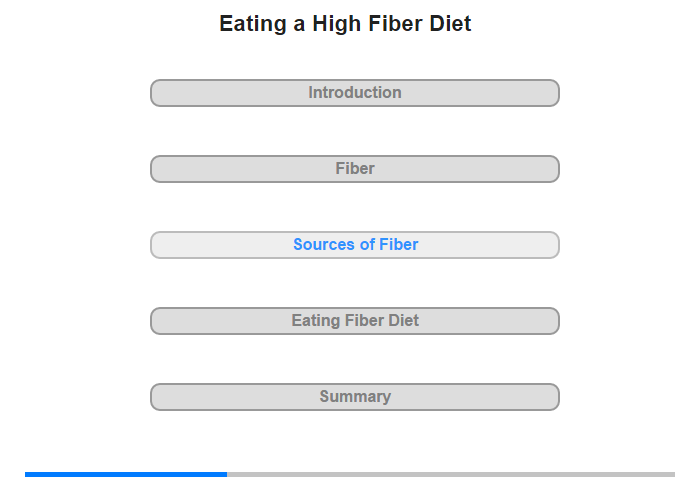 Sources of Fiber