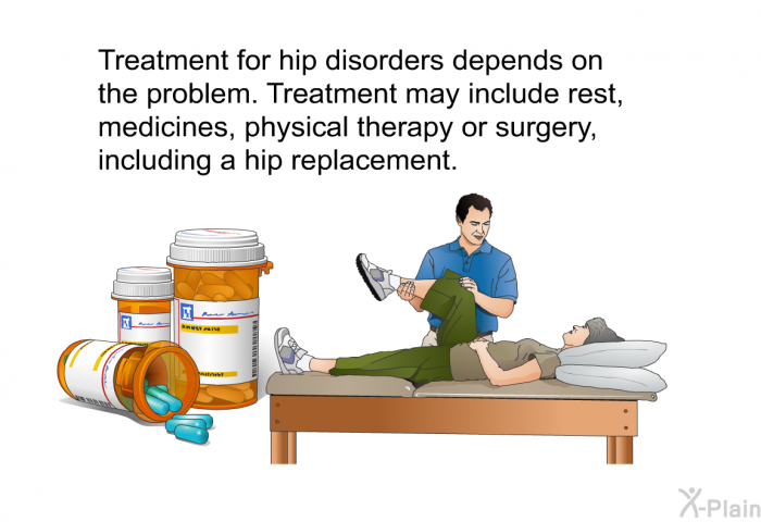 Treatment for hip disorders depends on the problem. Treatment may include rest, medicines, physical therapy or surgery, including a hip replacement.