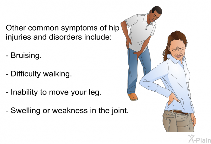 Other common symptoms of hip injuries and disorders include:  Bruising. Difficulty walking. Inability to move your leg. Swelling or weakness in the joint.