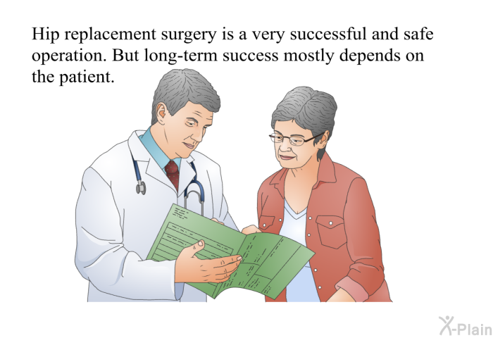 Hip replacement surgery is a very successful and safe operation. But long-term success mostly depends on the patient.