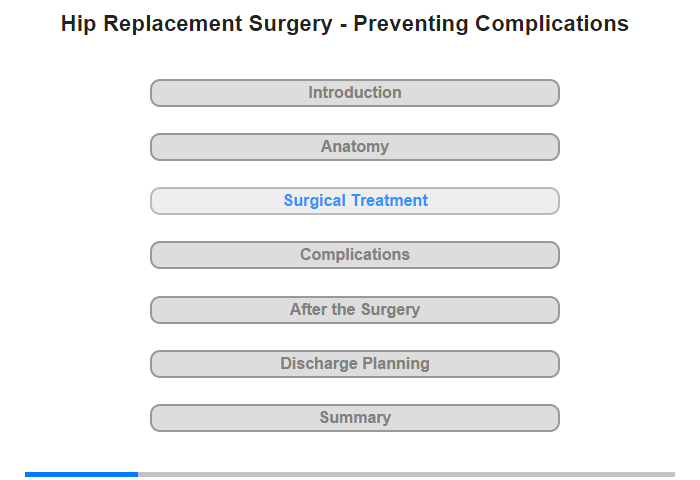 Surgical Treatment