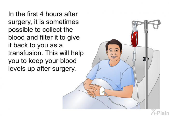 In the first 4 hours after surgery, it is sometimes possible to collect the blood and filter it to give it back to you as a transfusion. This will help you to keep your blood levels up after surgery.