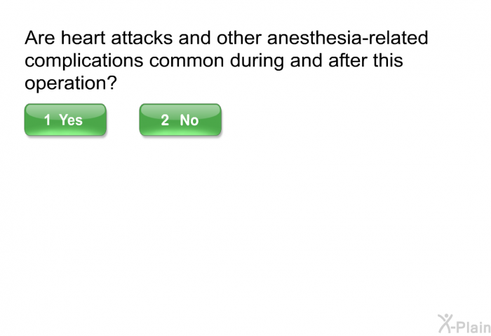 Are heart attacks and other anesthesia-related complications common during and after this operation?