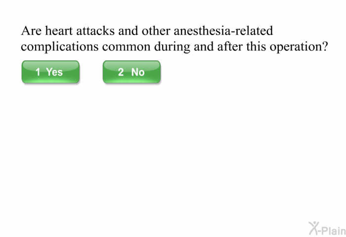 Are heart attacks and other anesthesia-related complications common during and after this operation?