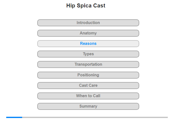 Reasons for Hip Spica Casting