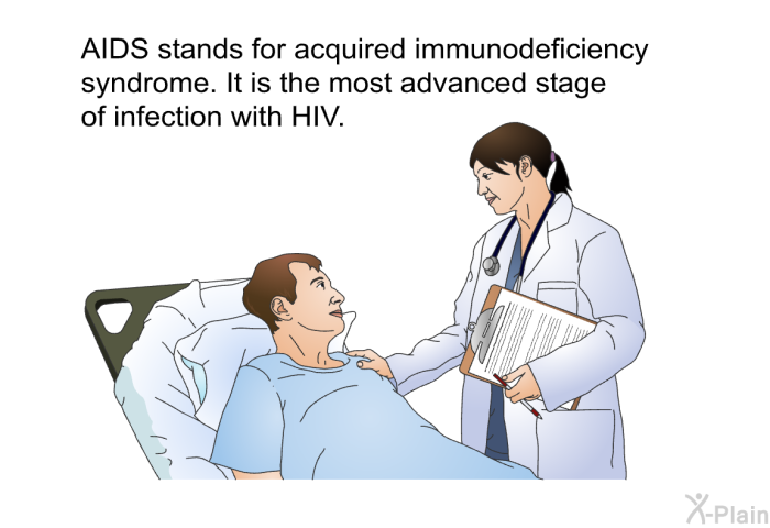 AIDS stands for acquired immunodeficiency syndrome. It is the most advanced stage of infection with HIV.