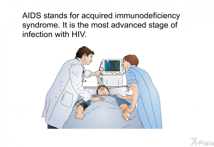 AIDS stands for acquired immunodeficiency syndrome. It is the most advanced stage of infection with HIV.