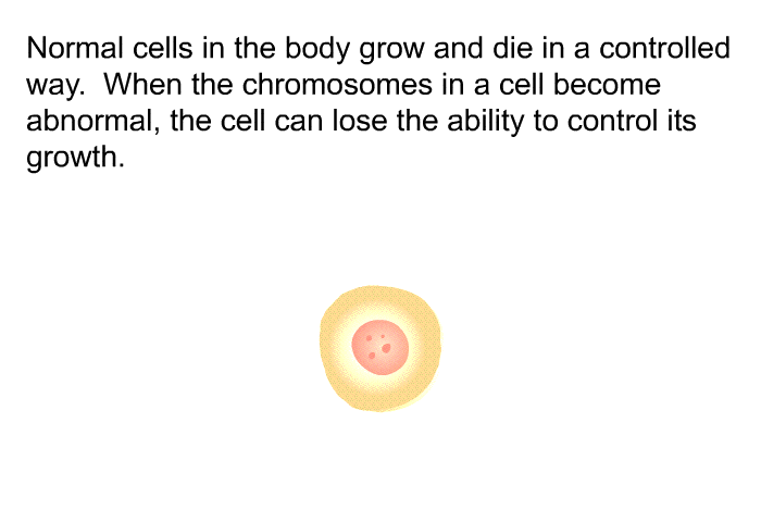 Normal cells in the body grow and die in a controlled way. When the chromosomes in a cell become abnormal, the cell can lose the ability to control its growth.