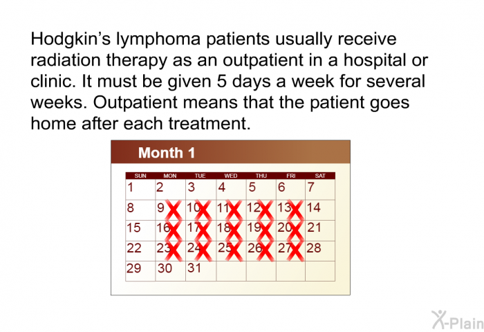 Hodgkin's lymphoma patients usually receive radiation therapy as an outpatient in a hospital or clinic. It must be given 5 days a week for several weeks. Outpatient means that the patient goes home after each treatment.