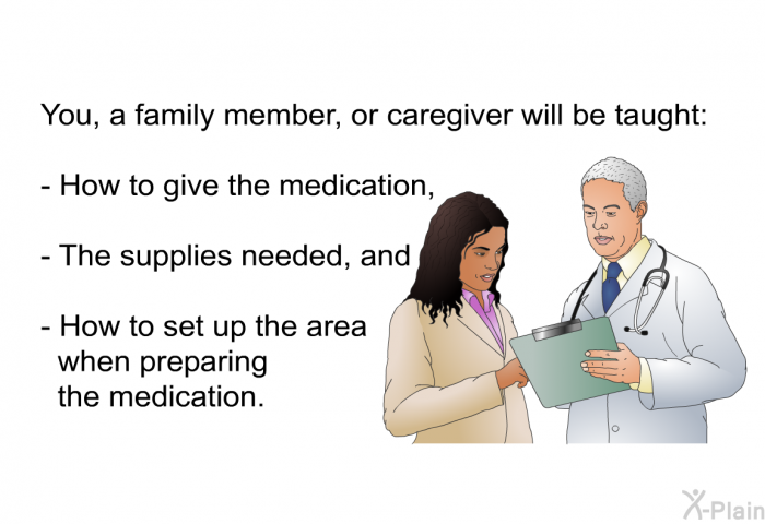 You, a family member, or caregiver will be taught:  How to give the medication, The supplies needed, and How to set up the area when preparing the medication.