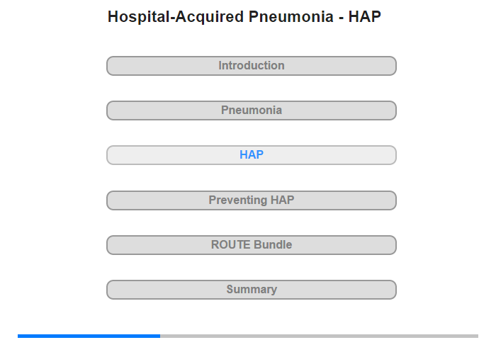 Hospital-acquired Pneumonia - HAP