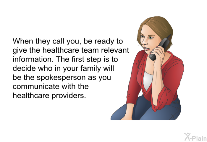 When they call you, be ready to give the healthcare team relevant information. The first step is to decide who in your family will be the spokesperson as you communicate with the healthcare providers.