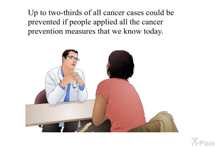 Up to two-thirds of all cancer cases could be prevented if people applied all the cancer prevention measures that we know today.