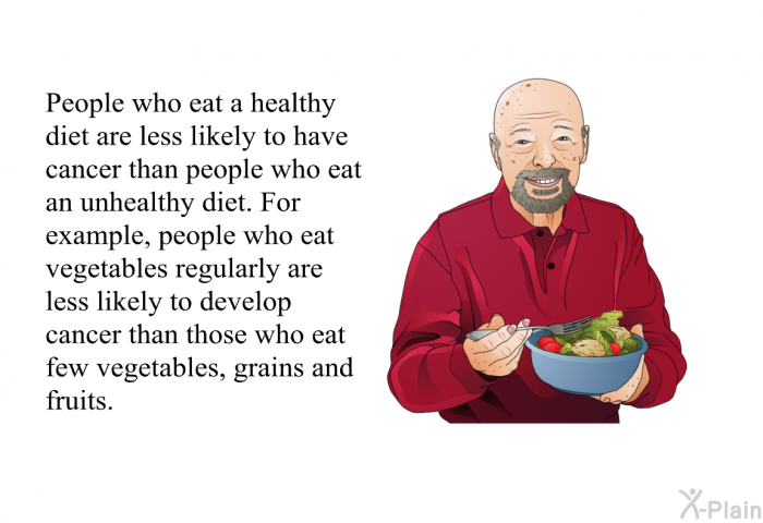 People who eat a healthy diet are less likely to have cancer than people who eat an unhealthy diet. For example, people who eat vegetables regularly are less likely to develop cancer than those who eat few vegetables, grains and fruits.