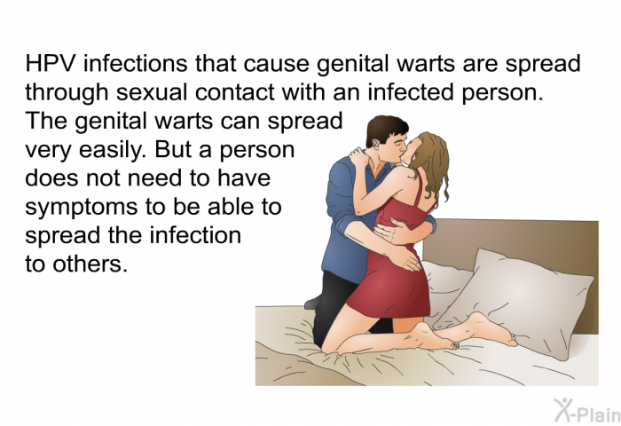 HPV infections that cause genital warts are spread through sexual contact with an infected person. The genital warts can spread very easily. But a person does not need to have symptoms to be able to spread the infection to others.