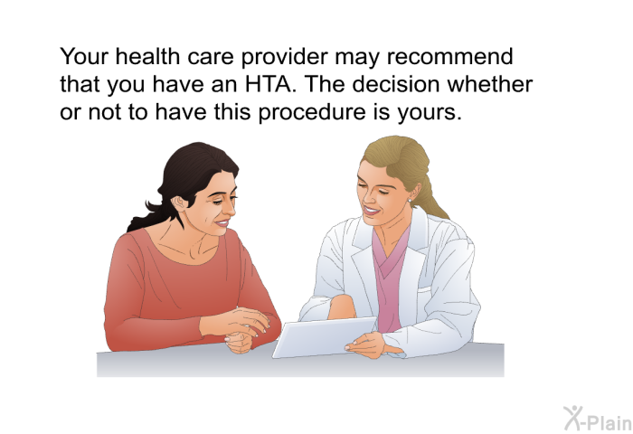 Your health care provider may recommend that you have an HTA. The decision whether or not to have this procedure is yours.