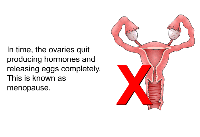 In time, the ovaries quit producing hormones and releasing eggs completely. This is known as menopause.