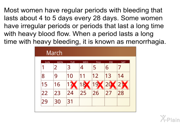 Most women have regular periods with bleeding that lasts about 4 to 5 days every 28 days. Some women have irregular periods or periods that last a long time with heavy blood flow. When a period lasts a long time with heavy bleeding, it is known as menorrhagia.