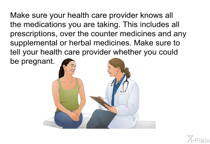 Make sure your health care provider knows all the medications you are taking. This includes all prescriptions, over the counter medicines and any supplemental or herbal medicines. Make sure to tell your health care provider whether you could be pregnant.