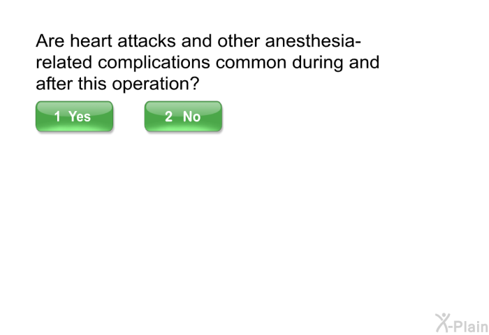Are heart attacks and other anesthesia-related complications common during and after this operation?