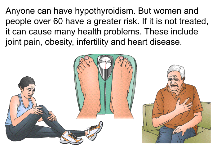 Anyone can have hypothyroidism. But women and people over 60 have a greater risk. If it is not treated, it can cause many health problems. These include joint pain, obesity, infertility and heart disease.