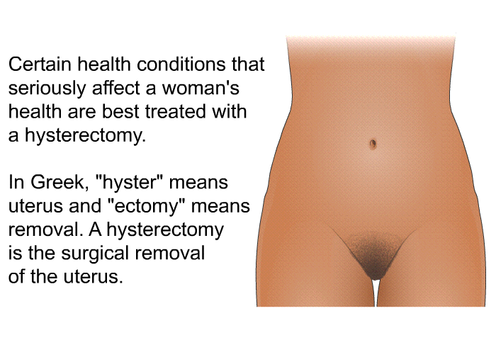 Certain health conditions that seriously affect a woman's health are best treated with a hysterectomy. In Greek, "hyster" means uterus and "ectomy" means removal. A hysterectomy is the surgical removal of the uterus.