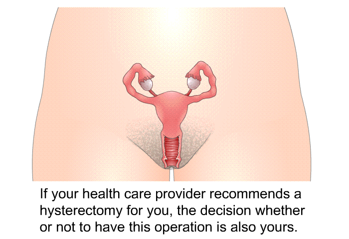 If your health care provider recommends a hysterectomy for you, the decision whether or not to have this operation is also yours.
