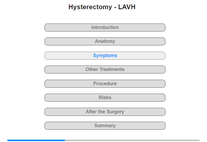 Symptoms and their Causes