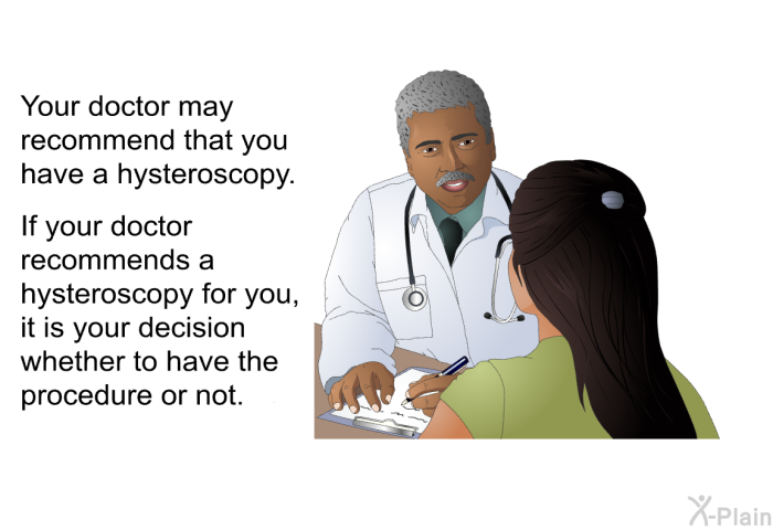 Your doctor may recommend that you have a hysteroscopy. If your doctor recommends a hysteroscopy for you, it is your decision whether to have the procedure or not.