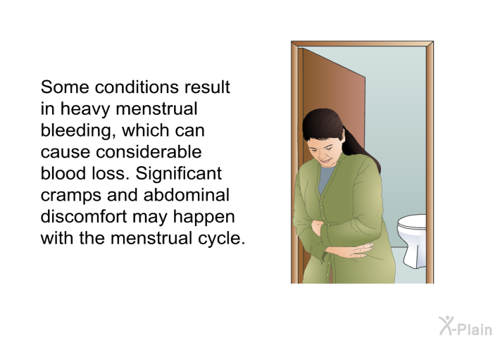 Some conditions result in heavy menstrual bleeding, which can cause considerable blood loss. Significant cramps and abdominal discomfort may happen with the menstrual cycle.