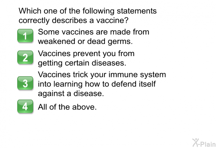 Which one of the following statements correctly describes a vaccine?  Some vaccines are made from weakened or dead germs. Vaccines prevent you from getting certain diseases. Vaccines trick your immune system into learning how to defend itself against a disease. All of the above.