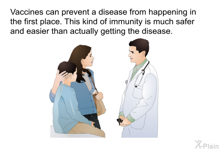 Vaccines can prevent a disease from happening in the first place. This kind of immunity is much safer and easier than actually getting the disease.