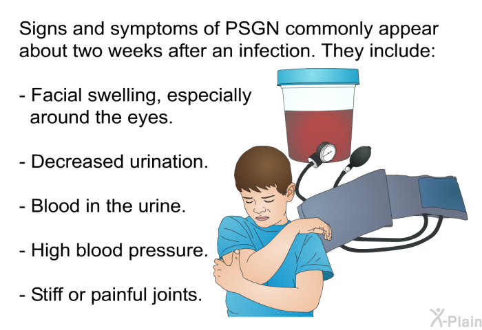 Signs and symptoms of PSGN commonly appear about two weeks after an infection. They include:  Facial swelling, especially around the eyes. Decreased urination. Blood in the urine. High blood pressure. Stiff or painful joints.
