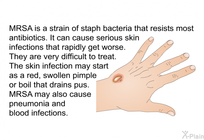 MRSA is a strain of staph bacteria that resists most antibiotics. It can cause serious skin infections that rapidly get worse. They are very difficult to treat. The skin infection may start as a red, swollen pimple or boil that drains pus. MRSA may also cause pneumonia and blood infections.
