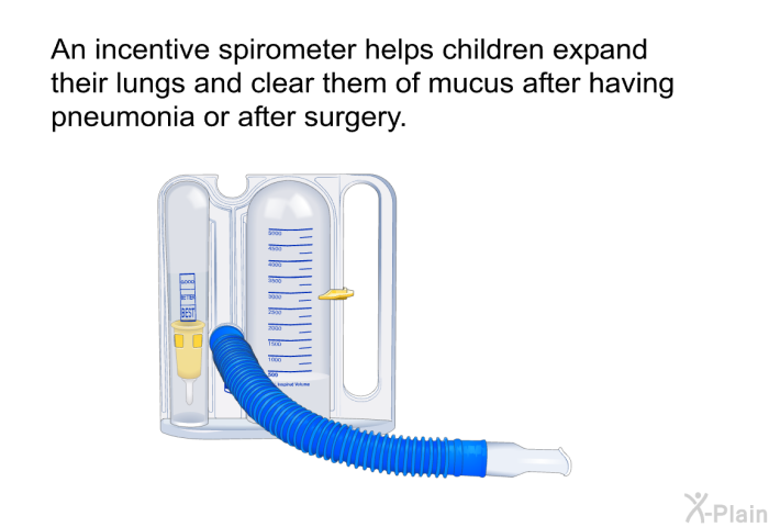 An incentive spirometer helps children expand their lungs and clear them of mucus after having pneumonia or after surgery.