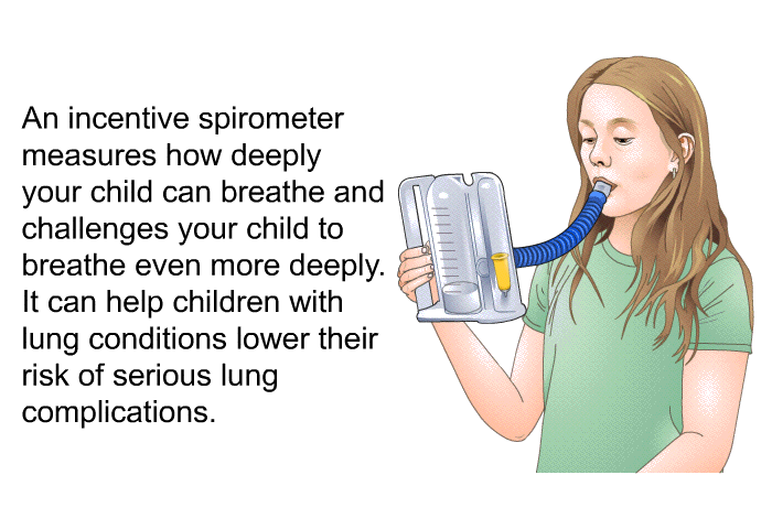 An incentive spirometer measures how deeply your child can breathe and challenges your child to breathe even more deeply. It can help children with lung conditions lower their risk of serious lung complications.