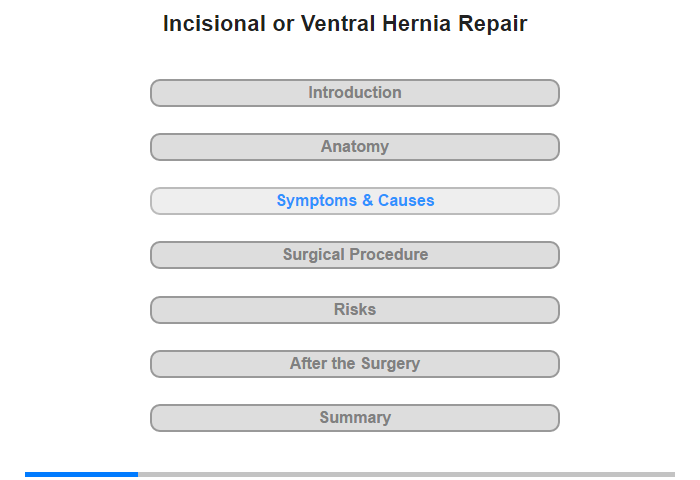 Symptoms and Their Causes