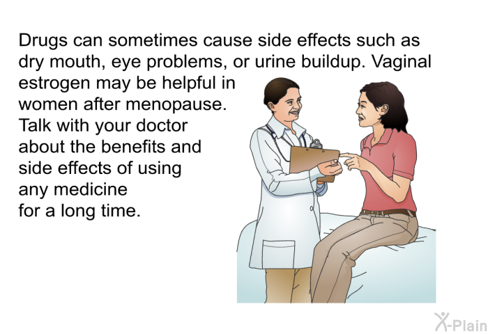 Drugs can sometimes cause side effects such as dry mouth, eye problems, or urine buildup. Vaginal estrogen may be helpful in women after menopause. Talk with your doctor about the benefits and side effects of using any medicine for a long time.
