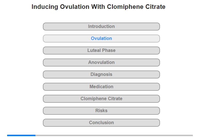 Menstrual Cycle and Ovulation