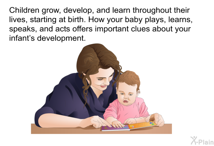 Children grow, develop, and learn throughout their lives, starting at birth. How your baby plays, learns, speaks, and acts offers important clues about your infant's development.