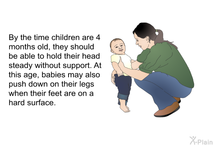 By the time children are 4 months old, they should be able to hold their head steady without support. At this age, babies may also push down on their legs when their feet are on a hard surface.