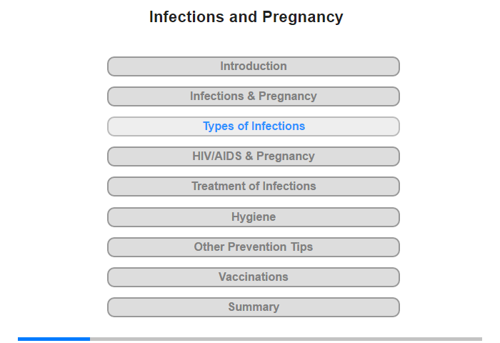 Types of Infections