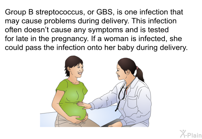 Group B streptococcus, or GBS, is one infection that may cause problems during delivery. This infection often doesn't cause any symptoms and is tested for late in the pregnancy. If a woman is infected, she could pass the infection onto her baby during delivery.