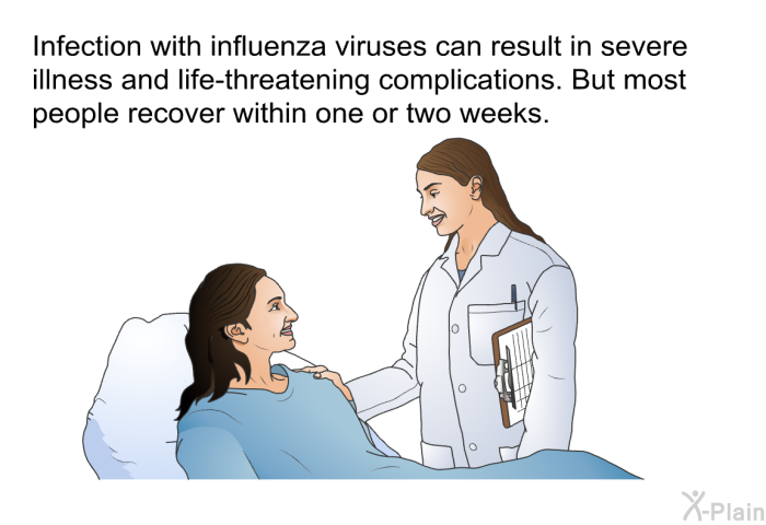 Infection with influenza viruses can result in severe illness and life-threatening complications. But most people recover within one or two weeks.