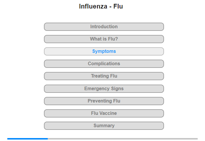 Symptoms and Diagnosis